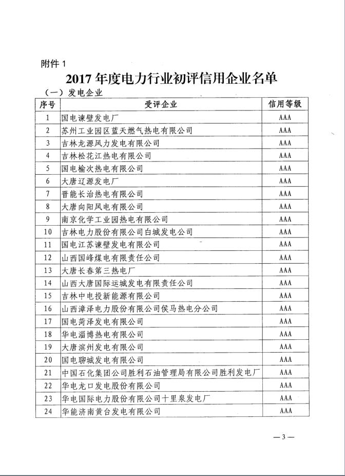 �µ�����(�й�)���޹�˾����