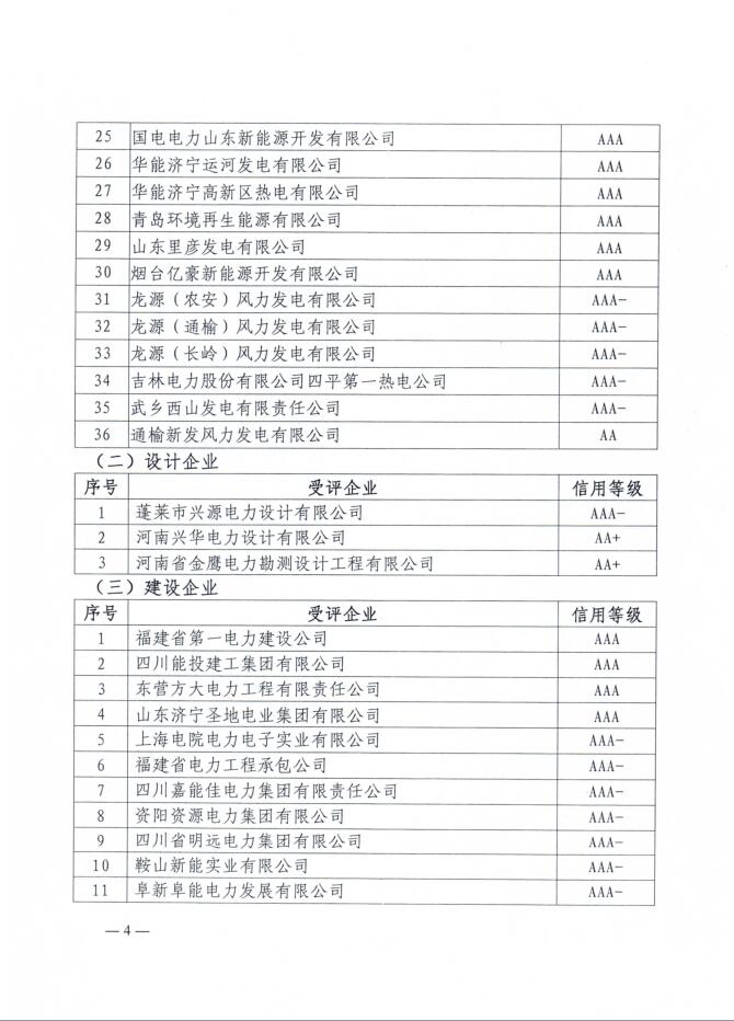 �µ�����(�й�)���޹�˾����