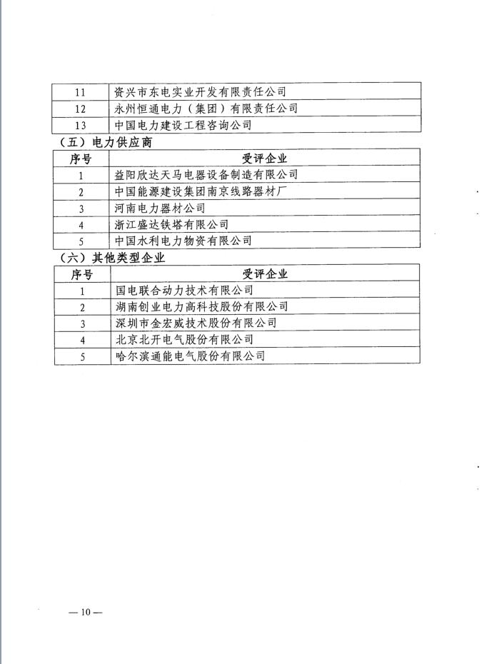 �µ�����(�й�)���޹�˾����