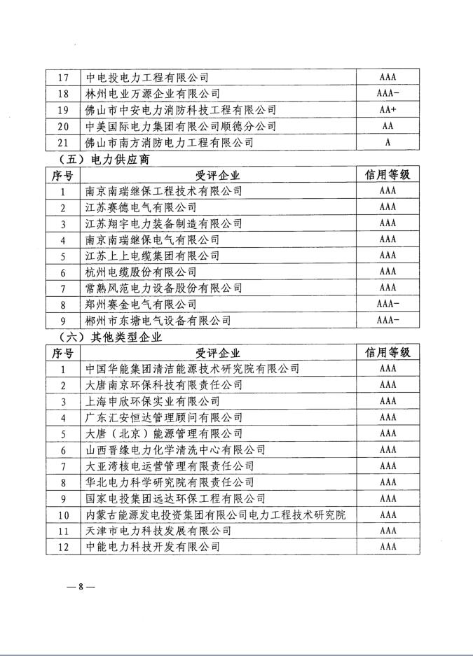 �µ�����(�й�)���޹�˾����