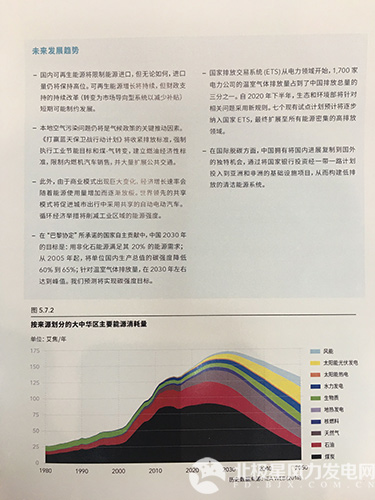 �µ�����(�й�)���޹�˾����