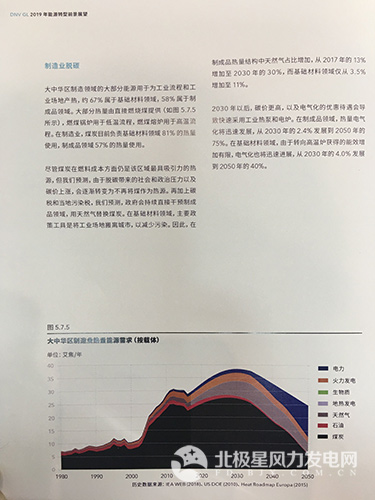 �µ�����(�й�)���޹�˾����