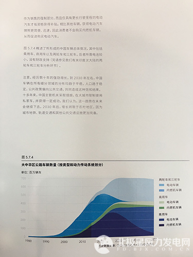 �µ�����(�й�)���޹�˾����