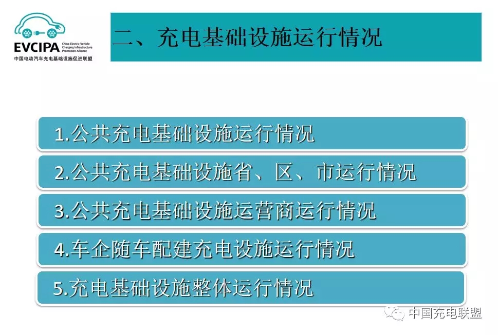 �µ�����(�й�)���޹�˾����