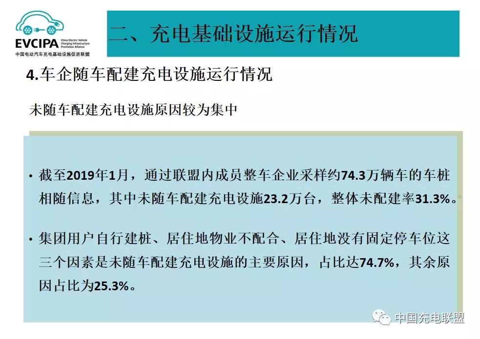 �µ�����(�й�)���޹�˾����