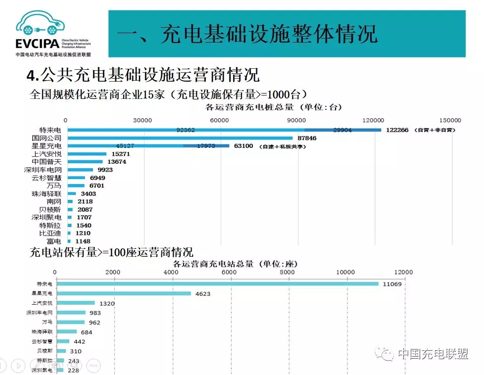 �µ�����(�й�)���޹�˾����