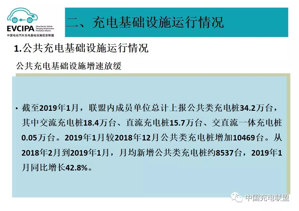 �µ�����(�й�)���޹�˾����