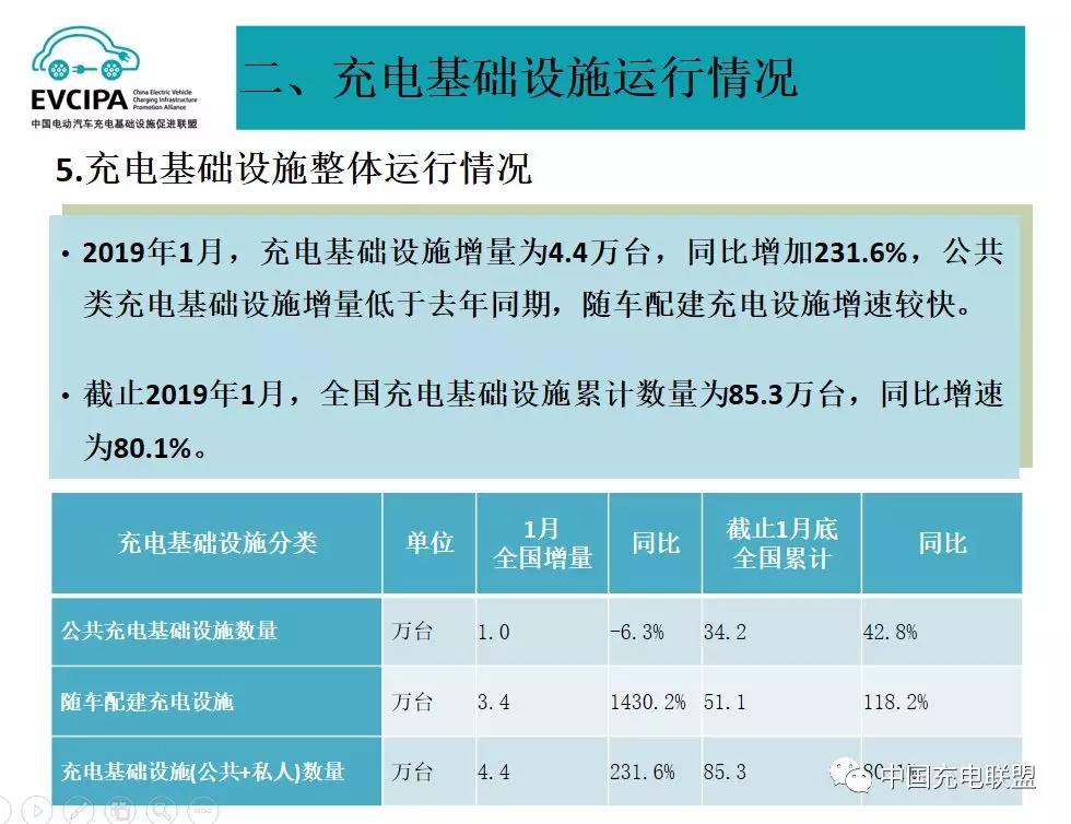 �µ�����(�й�)���޹�˾����