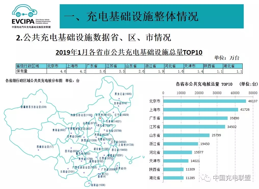 �µ�����(�й�)���޹�˾����