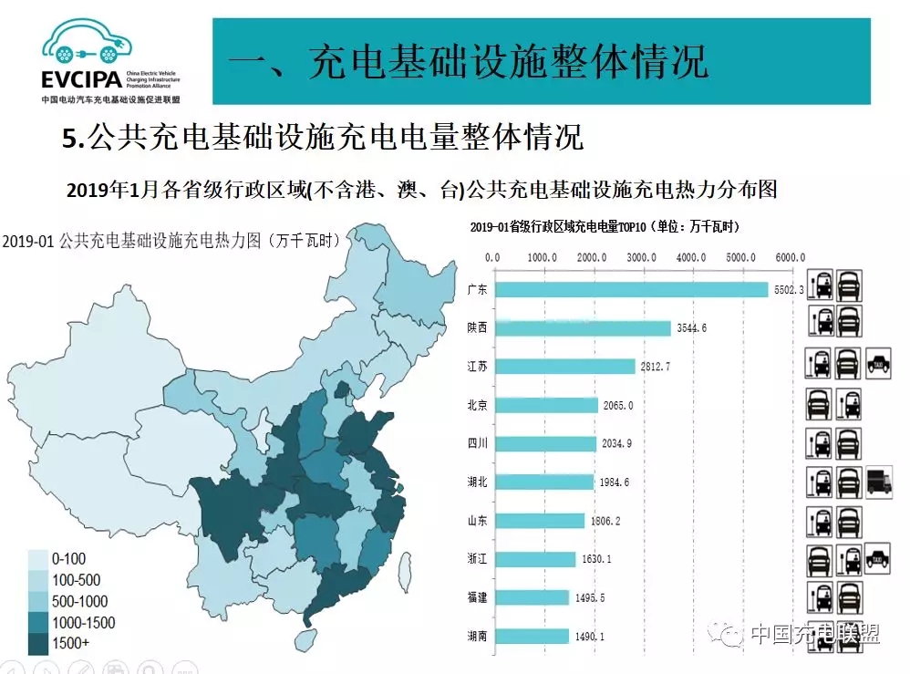 �µ�����(�й�)���޹�˾����