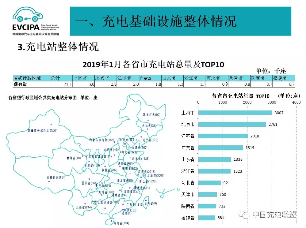 �µ�����(�й�)���޹�˾����