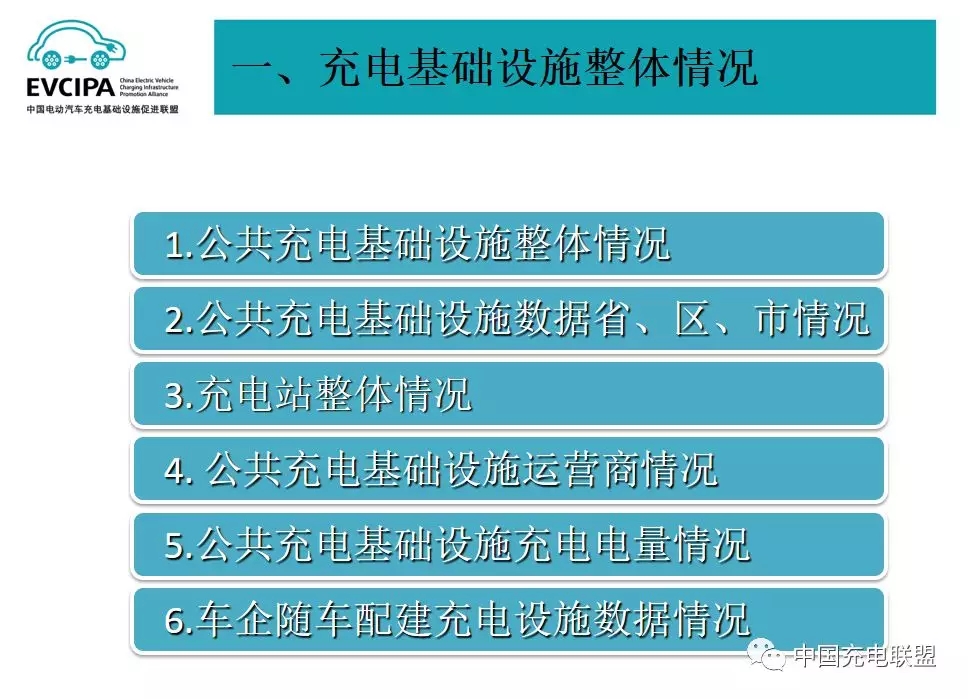 �µ�����(�й�)���޹�˾����