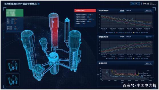 �µ�����(�й�)���޹�˾����