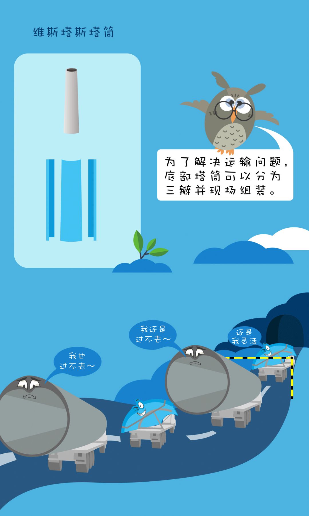 �µ�����(�й�)���޹�˾����