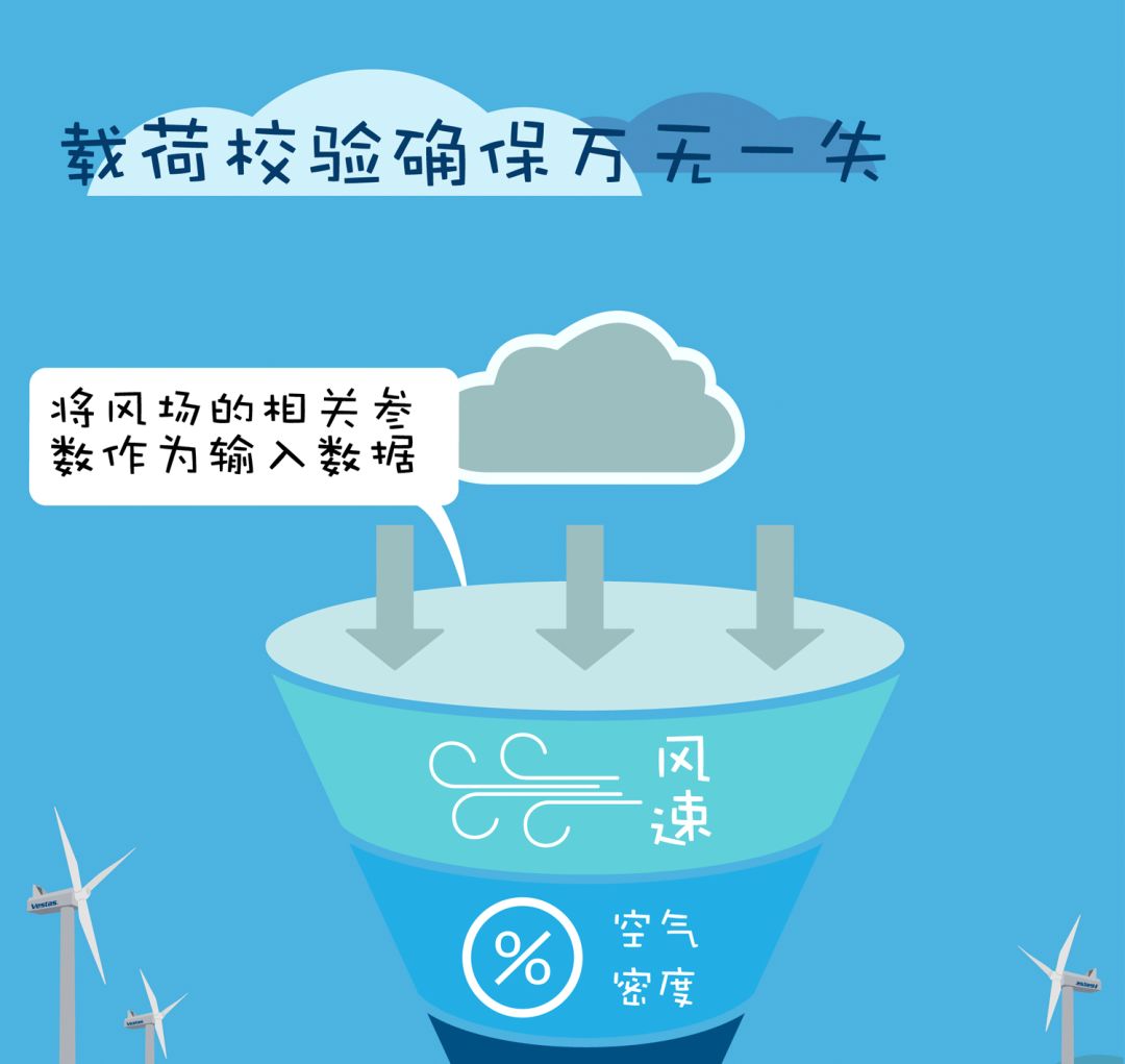 �µ�����(�й�)���޹�˾����