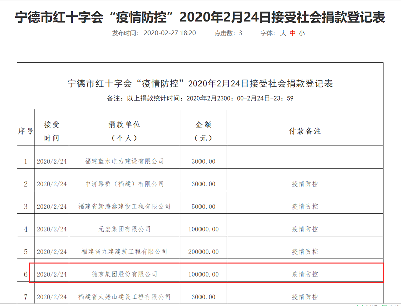 �µ�����(�й�)���޹�˾����