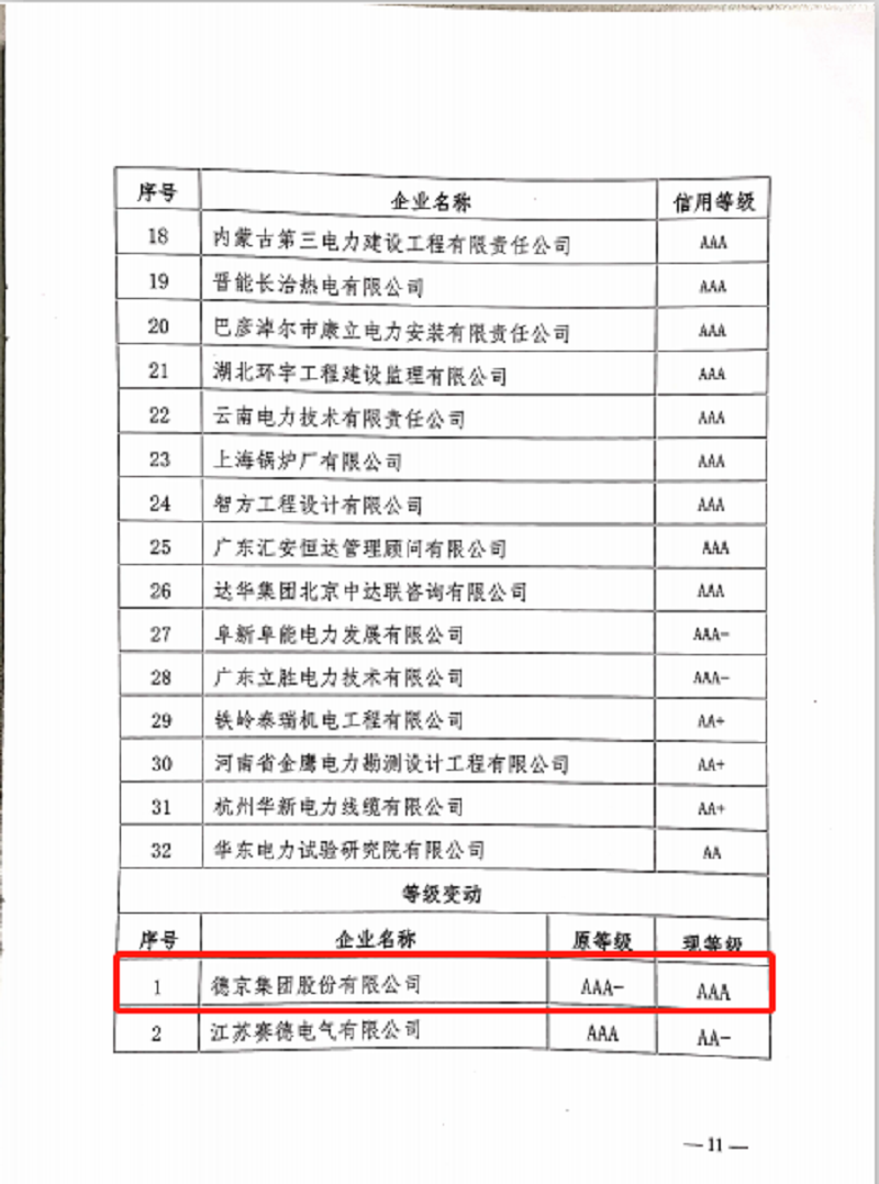 �µ�����(�й�)���޹�˾����