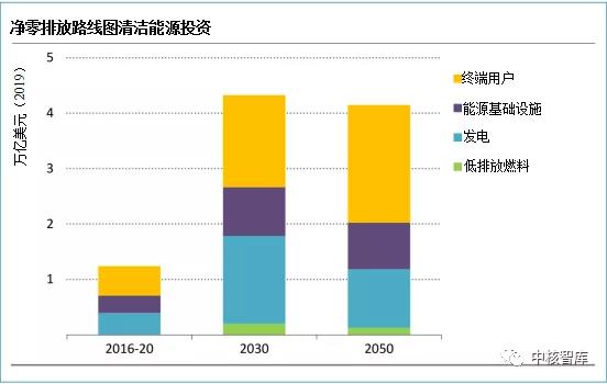 �µ�����(�й�)���޹�˾����
