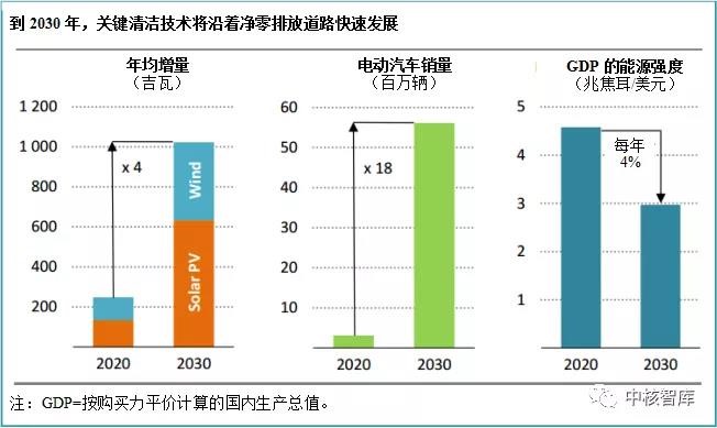 �µ�����(�й�)���޹�˾����